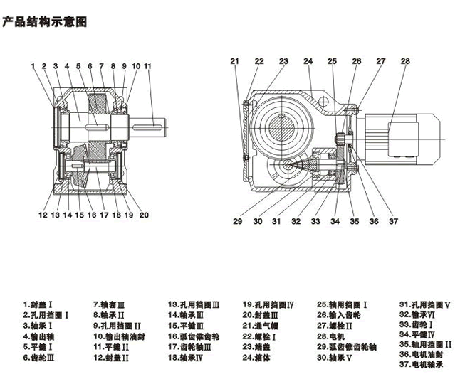 K107螺旋錐減速機(jī)哪家好？首選臺(tái)灣工藝廠家
